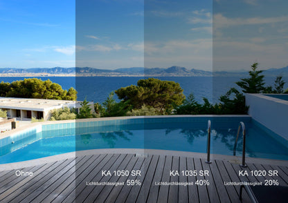 Vergleich Fensterfolien mit Lichtdurchlässigkeit, Blick auf Pool, Meer und Berge, verschiedene Tönungsstufen KA 1050 SR, KA 1035 SR, KA 1020 SR