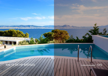 Vergleichsansicht einer Poolterrasse mit Ausblick aufs Meer, links ohne und rechts mit bronze Fensterfolie, Lichtdurchlässigkeit 12%.